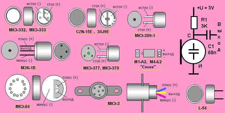 Микрофон мкэ 271 схема