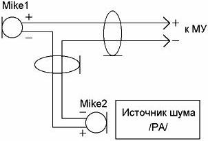 рисунок